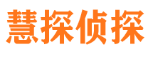 红花岗市场调查